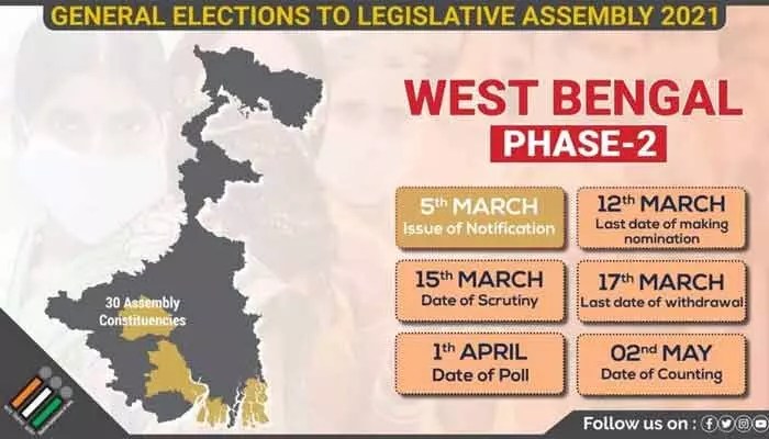బెంగాల్ అసెంబ్లీ ఎన్నికల వేడి! రెండో దశ నోటిఫికేషన్ విడుదల!! బెంగాల్ అసెంబ్లీ ఎన్నికల వేడి! రెండో దశ నోటిఫికేషన్ విడుదల!!
