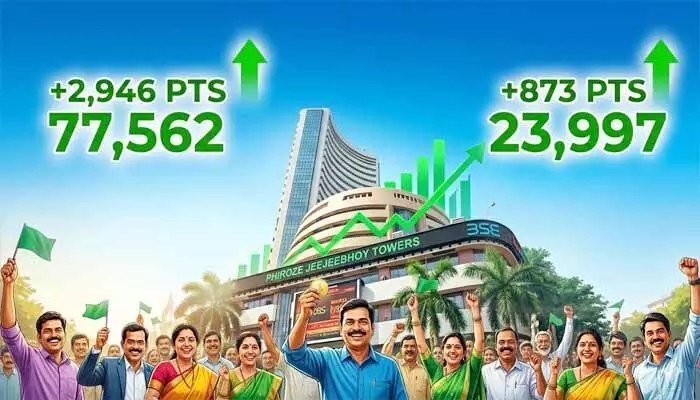 స్టాక్ మార్కెట్లో సునామీ! సెన్సెక్స్ ఒక్కసారిగా 2946 పాయింట్లు పైకి.. ఇన్వెస్టర్లకు పండగే! స్టాక్ మార్కెట్లో సునామీ! సెన్సెక్స్ ఒక్కసారిగా 2946 పాయింట్లు పైకి.. ఇన్వెస్టర్లకు పండగే!