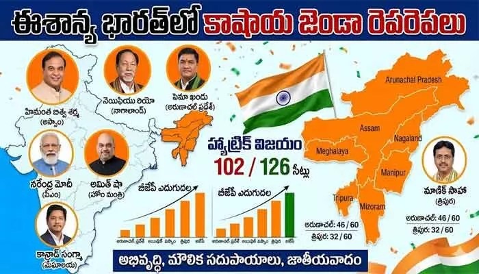 ఈశాన్యంలో బీజేపీ ప్రభంజనం: కాషాయ జెండా రెపరెపలు! ఈశాన్యంలో బీజేపీ ప్రభంజనం: కాషాయ జెండా రెపరెపలు!