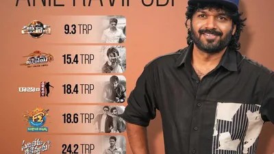 అనిల్ రావిపూడి దెబ్బకి బాక్సాఫీస్ షేక్.. టీవీల్లోనూ రికార్డుల మోత మోగిస్తున్న డైరెక్టర్! అనిల్ రావిపూడి దెబ్బకి బాక్సాఫీస్ షేక్.. టీవీల్లోనూ రికార్డుల మోత మోగిస్తున్న డైరెక్టర్!