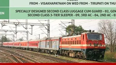 విశాఖ టు తిరుపతి: ఇక రైలు కష్టాలు తీరినట్లే! రెగ్యులర్ సర్వీస్ ప్రకటనతో ప్రయాణికుల్లో ఆనందం! విశాఖ టు తిరుపతి: ఇక రైలు కష్టాలు తీరినట్లే! రెగ్యులర్ సర్వీస్ ప్రకటనతో ప్రయాణికుల్లో ఆనందం!