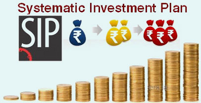 Graph showing SIP inflows growth in February mutual fund data Graph showing SIP inflows growth in February mutual fund data