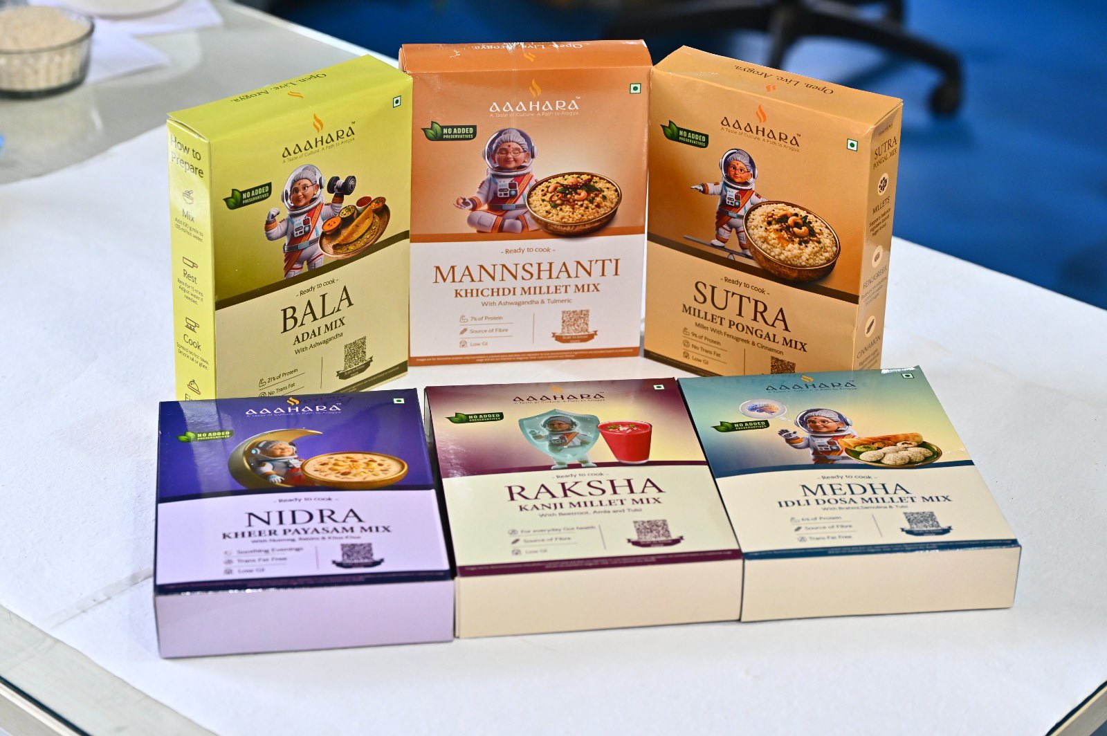 India’s first sea shipment of value-added millet products to New Zealand India’s first sea shipment of value-added millet products to New Zealand