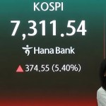 Seoul shares down as KOSPI index shows sharp decline on trading screen Seoul shares down as KOSPI index shows sharp decline on trading screen