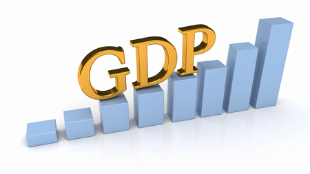 India GDP growth chart and Fitch forecast India GDP growth chart and Fitch forecast