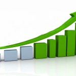 Services sub-sectors double digit growth chart Services sub-sectors double digit growth chart