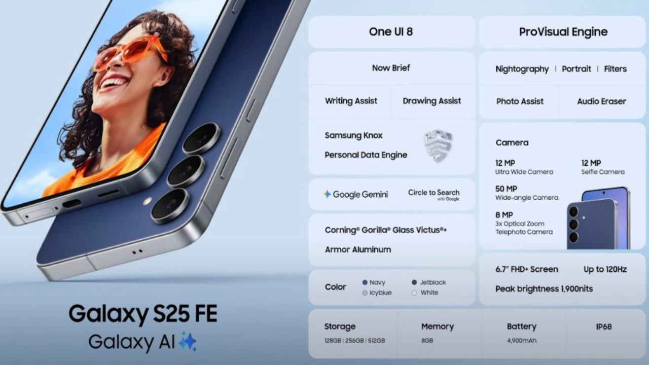 Samsung S25 FE: దిమ్మతిరిగే ఆఫర్! ఫ్లిప్కార్ట్లో ఊహించని ధరకే! ఇక మీదే గురూ! Samsung S25 FE: దిమ్మతిరిగే ఆఫర్! ఫ్లిప్కార్ట్లో ఊహించని ధరకే! ఇక మీదే గురూ!