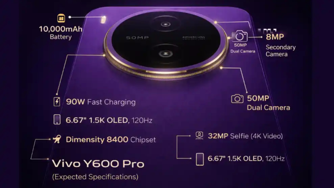వివో Y600 ప్రో: 10,000mAh బ్యాటరీతో సంచలనం! ఫీచర్లు లీక్, ధర తెలిస్తే షాక్! వివో Y600 ప్రో: 10,000mAh బ్యాటరీతో సంచలనం! ఫీచర్లు లీక్, ధర తెలిస్తే షాక్!