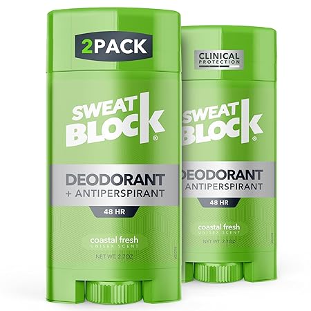 SweatBlock Clinical Protection