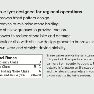 ANVELOPE VARA YOKOHAMA 121T 245 70 R17.5 143/141J — ANVELOPE VARA YOKOHAMA 121T 245 70 R17.5 143/141J —