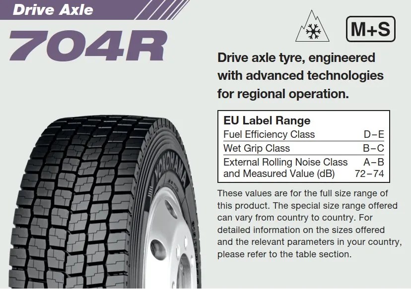 ANVELOPE VARA YOKOHAMA 704R 235 75 R17.5 –M —