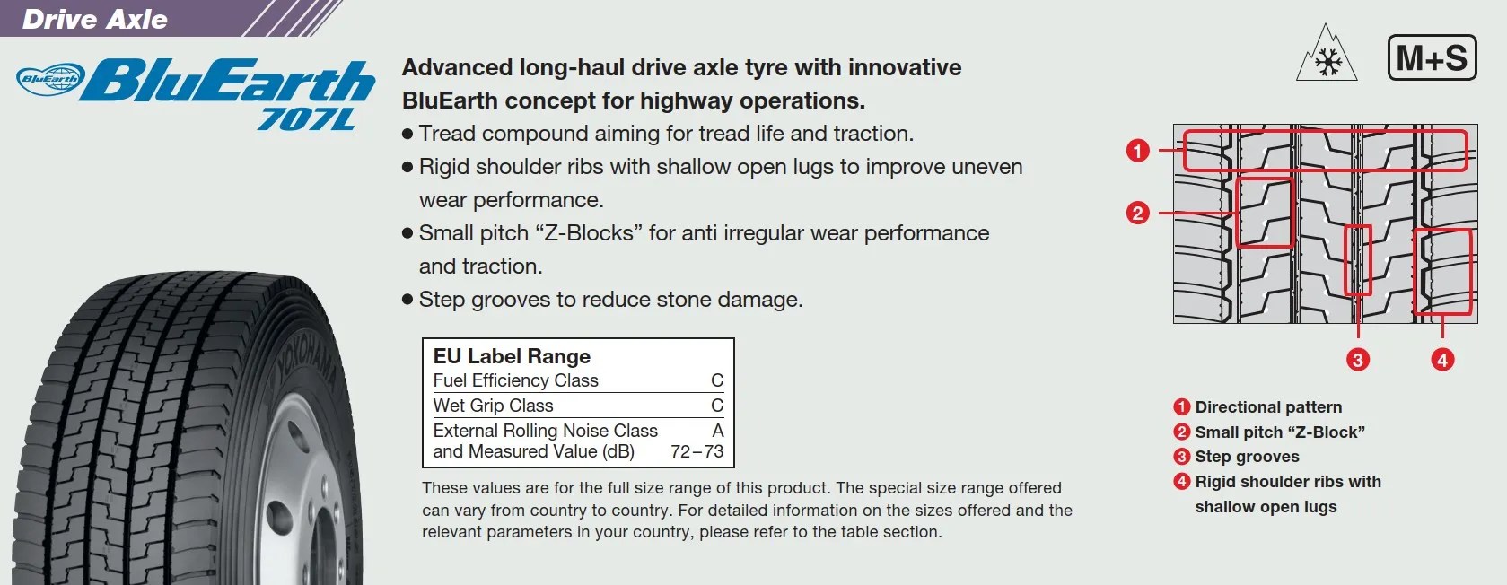 ANVELOPE VARA YOKOHAMA BLUEARTH 707 L 295 60 R22.5 150/147L —