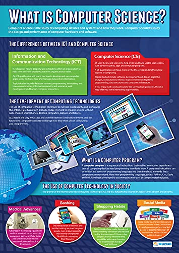 What is Computer Science? | Computer Science Posters | Laminated Gloss Paper Measuring 33” x 23.5” | STEM Posters for The Classroom | Education Charts by Daydream Education What is Computer Science? | Computer Science Posters | Laminated Gloss Paper Measuring 33” x 23.5” | STEM Posters for The Classroom | Education Charts by Daydream Education