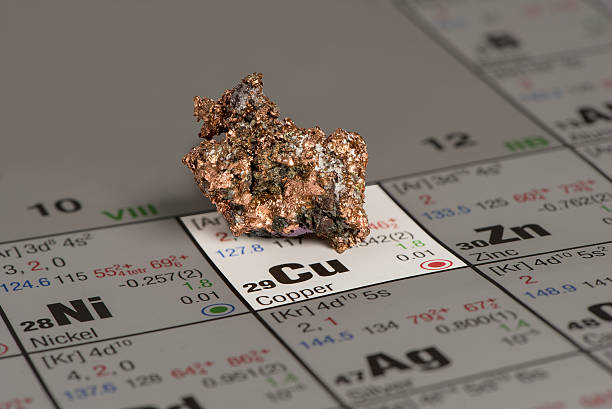 Tariff fears drive Copper to record in classic commodity fifth-wave extension Tariff fears drive Copper to record in classic commodity fifth-wave extension