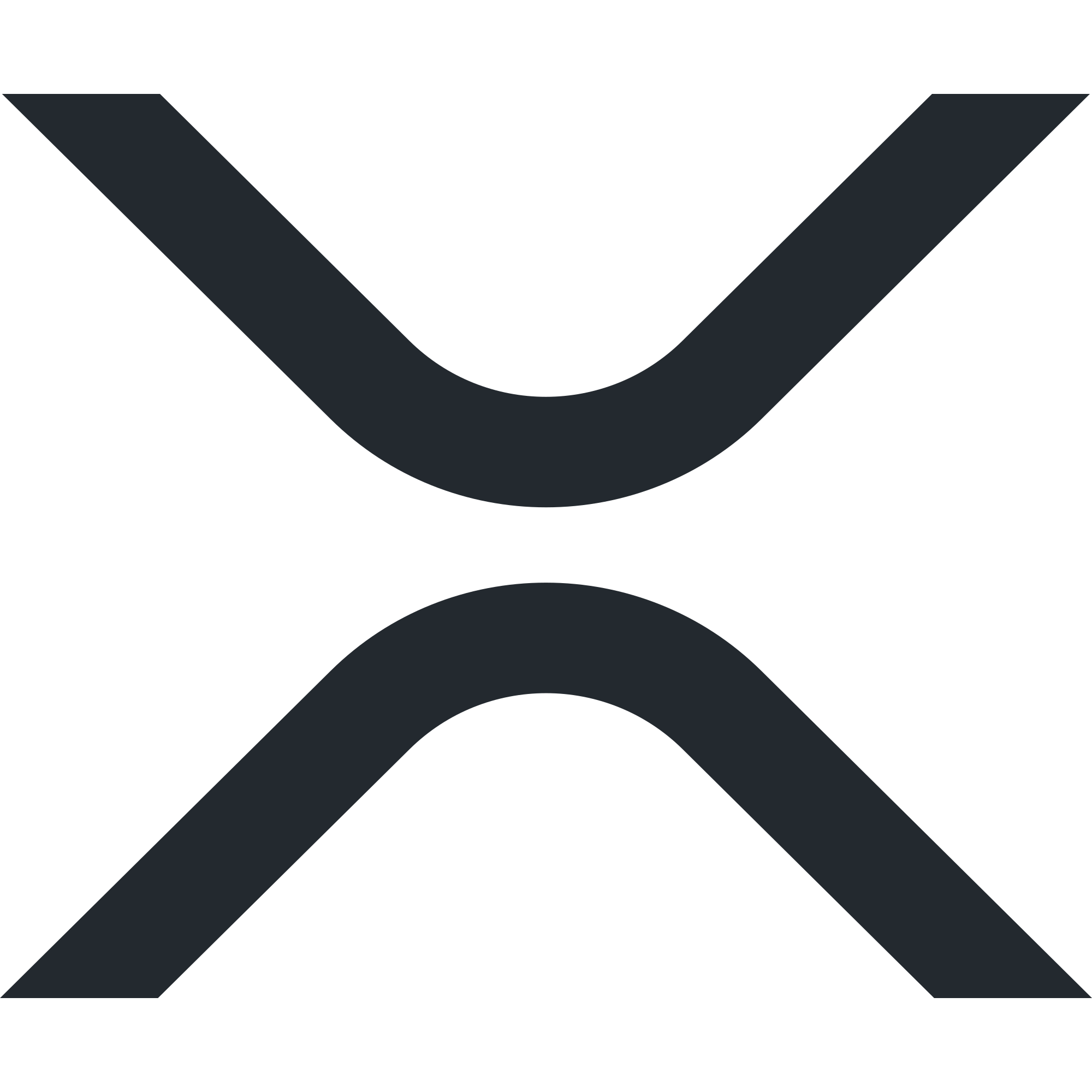 XRP Must Close Above This Level For Bullish Breakout: Analyst XRP Must Close Above This Level For Bullish Breakout: Analyst
