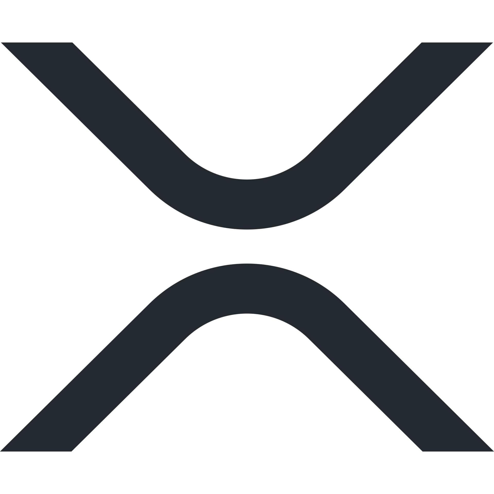 XRP Must Close Above This Level For Bullish Breakout: Analyst XRP Must Close Above This Level For Bullish Breakout: Analyst