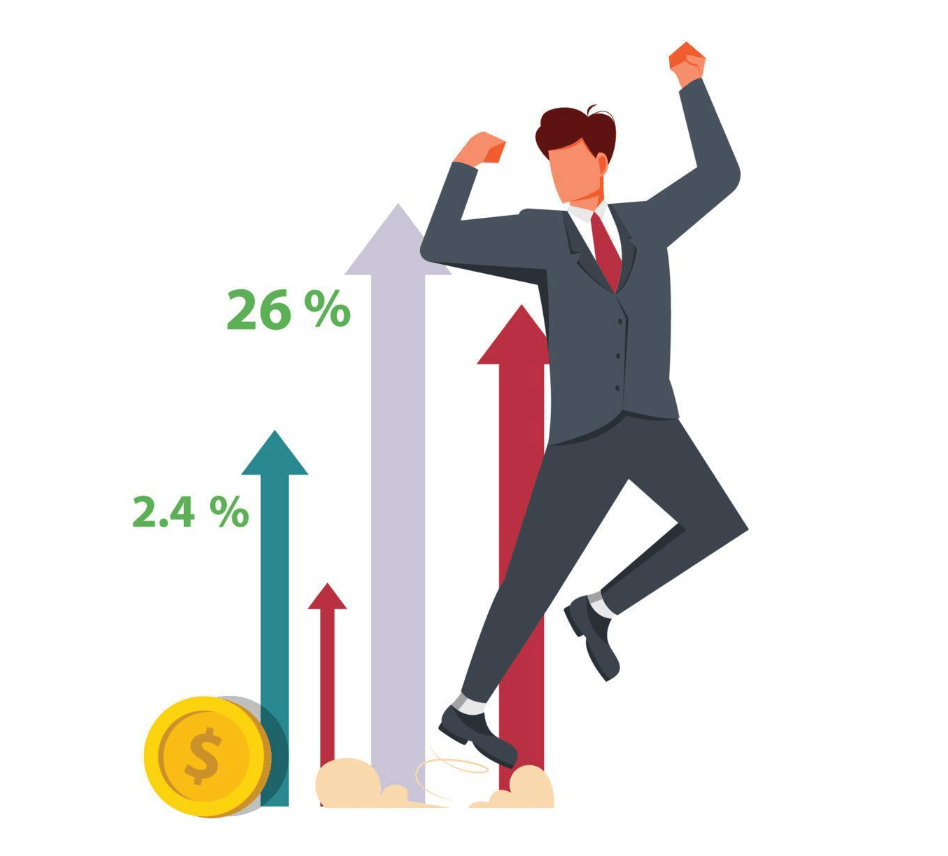 Thanksgiving Market Trends for Smart Traders Thanksgiving Market Trends for Smart Traders
