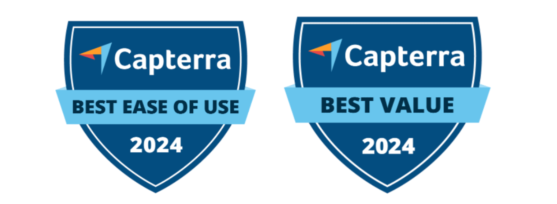Trade Ideas: 2024’s Most Trusted Trading Platform Trade Ideas: 2024’s Most Trusted Trading Platform
