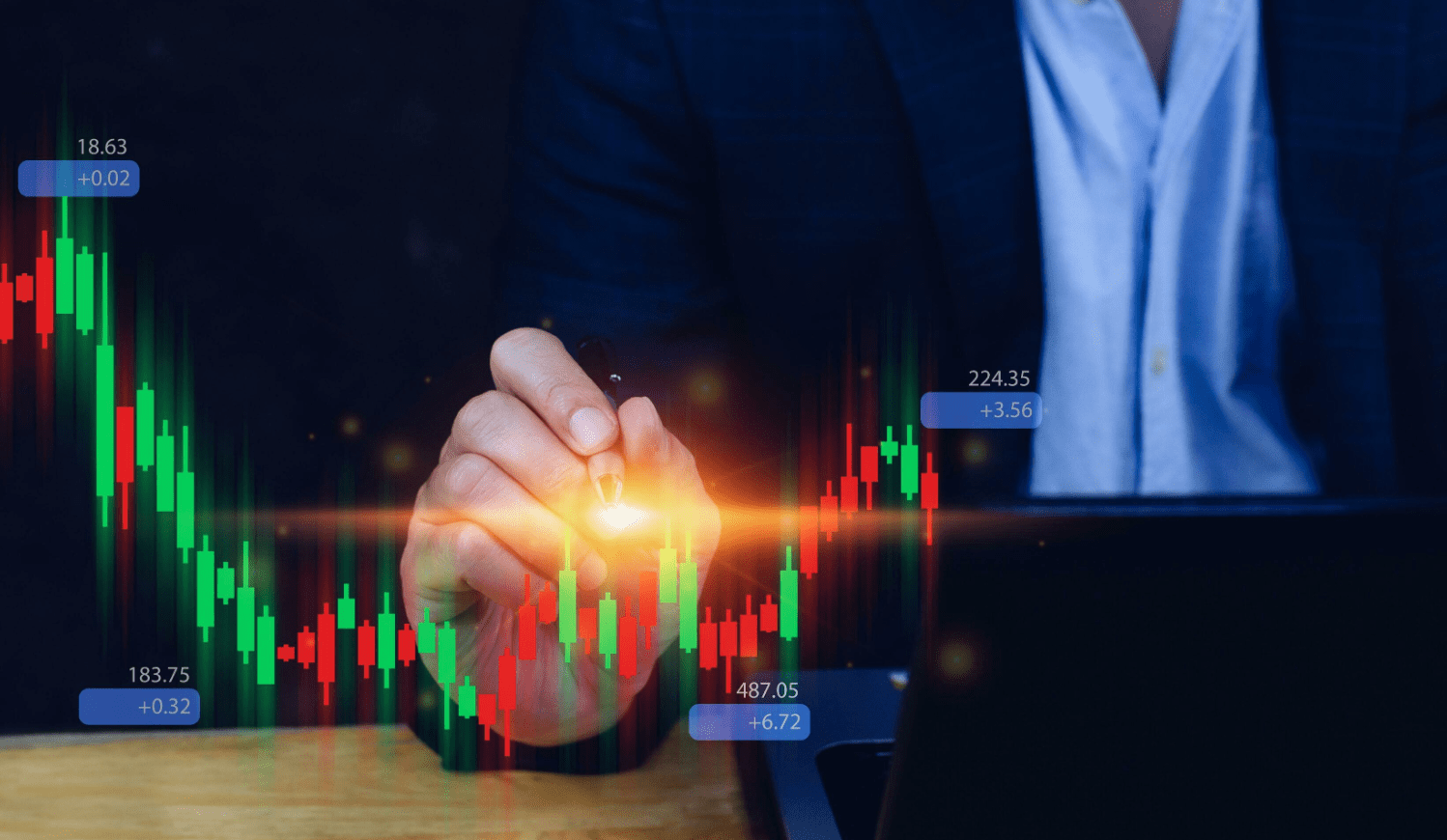 Trading Strategies for Any Market Condition Trading Strategies for Any Market Condition