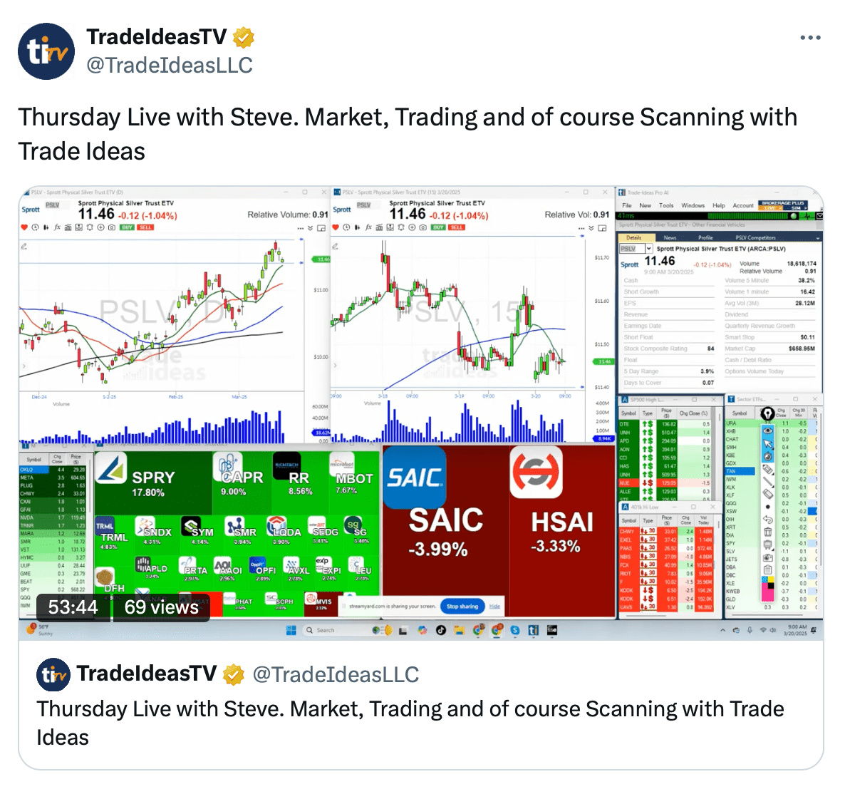 X & Trade Ideas: From Tweets to Trades X & Trade Ideas: From Tweets to Trades