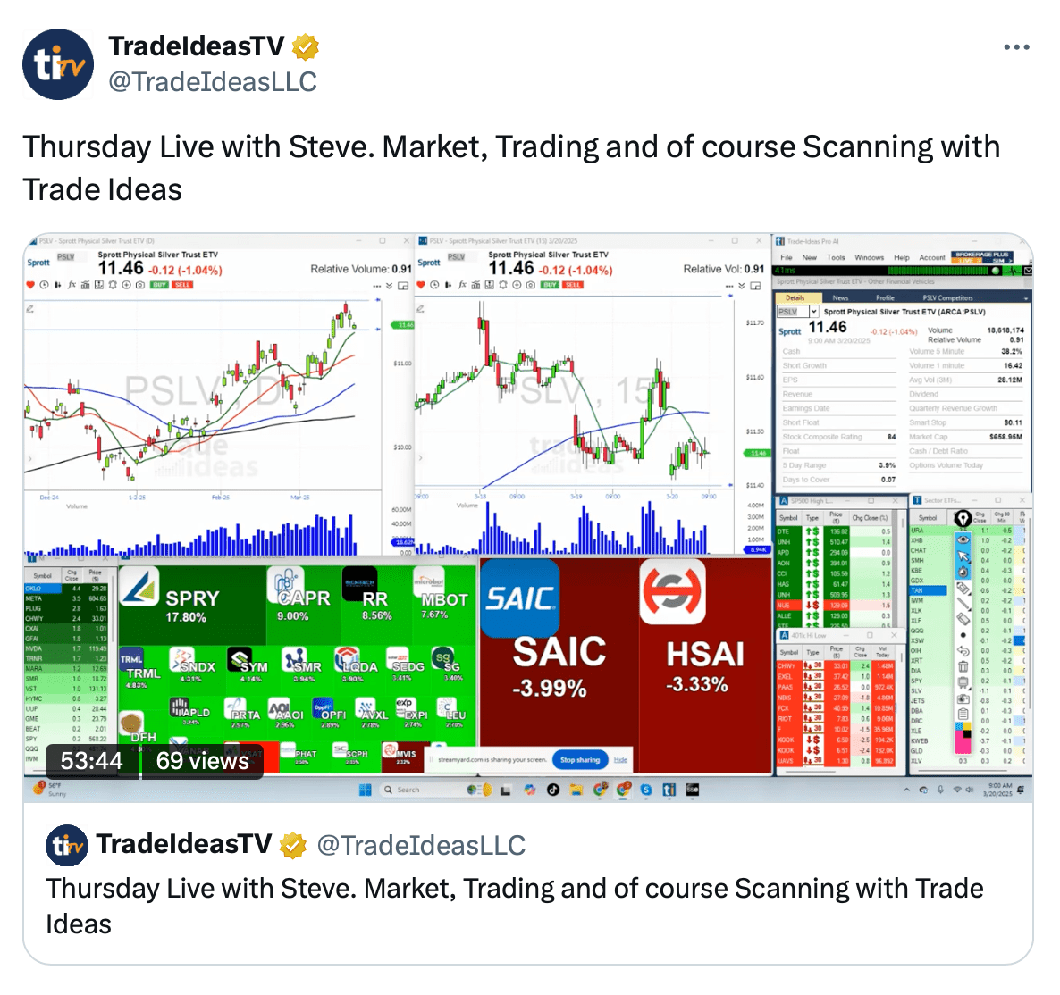 X & Trade Ideas: From Tweets to Trades X & Trade Ideas: From Tweets to Trades