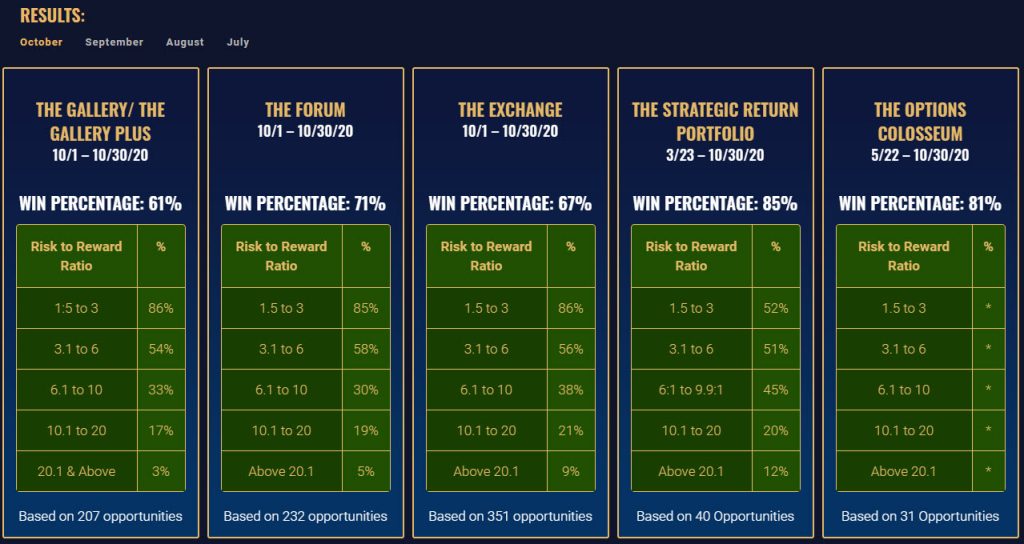 The Seiden Strategies – Trading Schools.Org The Seiden Strategies – Trading Schools.Org