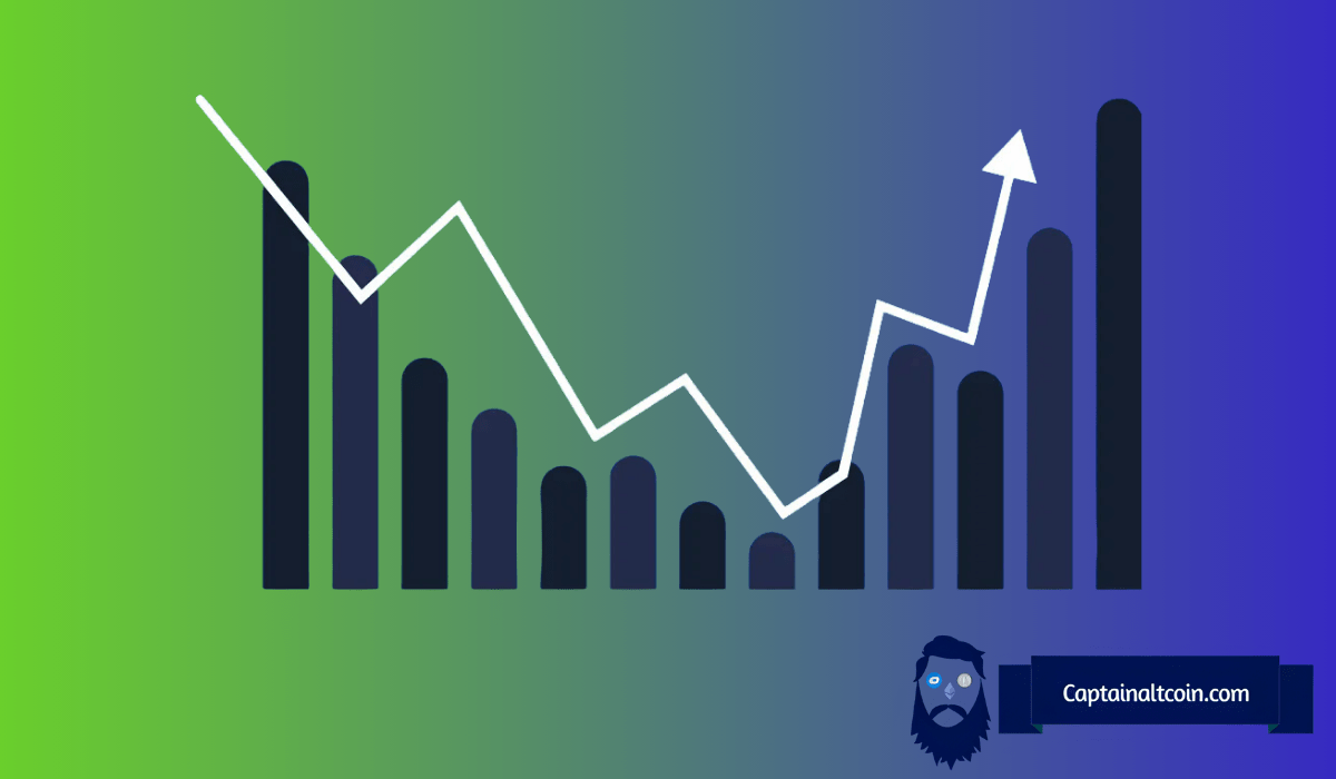 Top 10 Low-Cap Altcoins for 100x Returns as Expert Declares ‘Biggest Altseason Ever’ Top 10 Low-Cap Altcoins for 100x Returns as Expert Declares ‘Biggest Altseason Ever’