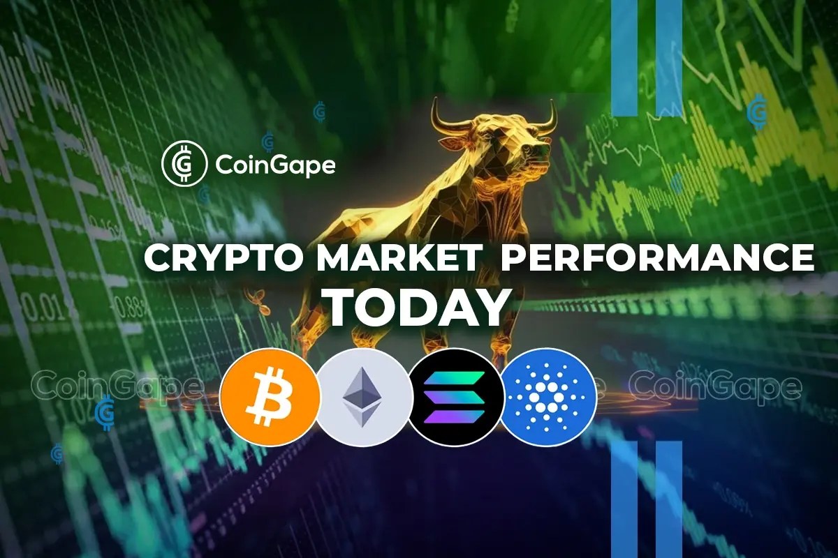 Bitcoin Dips Below K, RUNE and INJ Drop 11% Bitcoin Dips Below K, RUNE and INJ Drop 11%