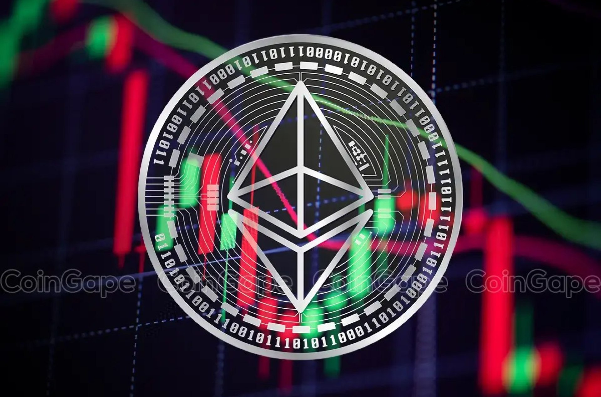 Ethereum Price Eyes ,000 Breakout Amid Supply Squeeze Ethereum Price Eyes ,000 Breakout Amid Supply Squeeze