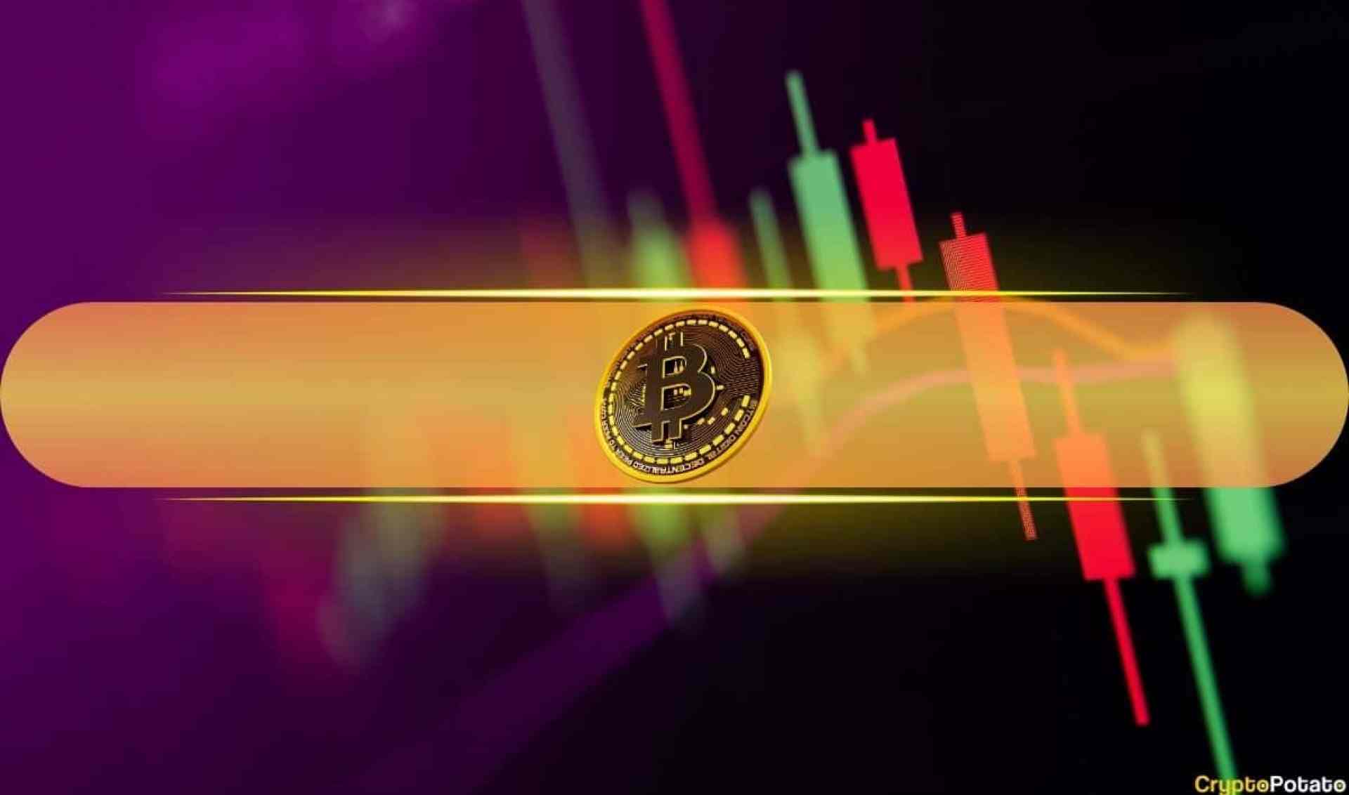 FARTCOIN Returns to Top 100 Alts After 10% Surge, BTC Stays Calm at K (Weekend Watch) FARTCOIN Returns to Top 100 Alts After 10% Surge, BTC Stays Calm at K (Weekend Watch)