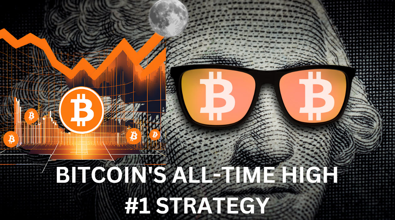 50 Moving Average Simple Strategy For Trading Bitcoin All-Time Highs 50 Moving Average Simple Strategy For Trading Bitcoin All-Time Highs
