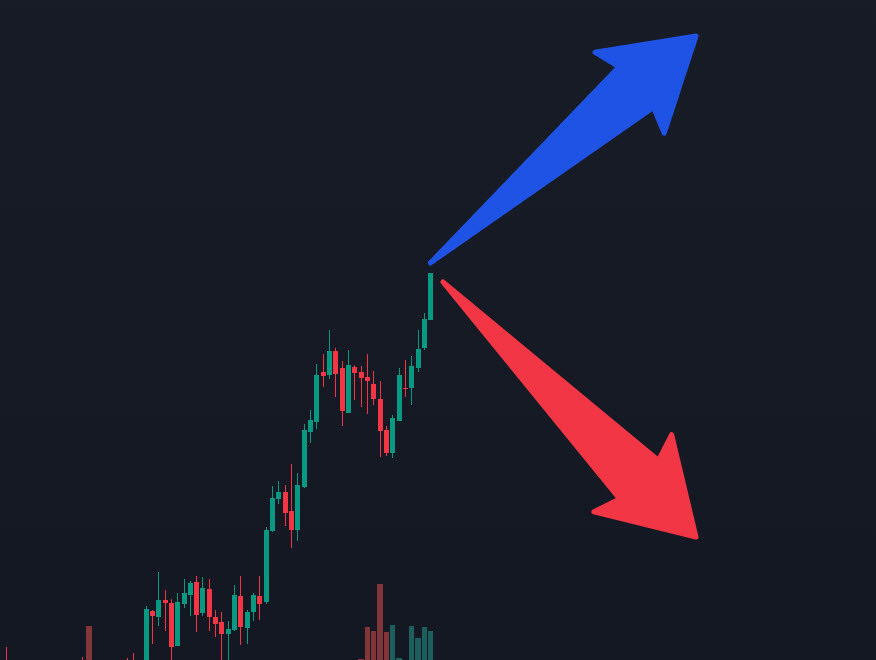 Gold And The Dow Jones: Navigating Record Highs—What History Reveals Gold And The Dow Jones: Navigating Record Highs—What History Reveals