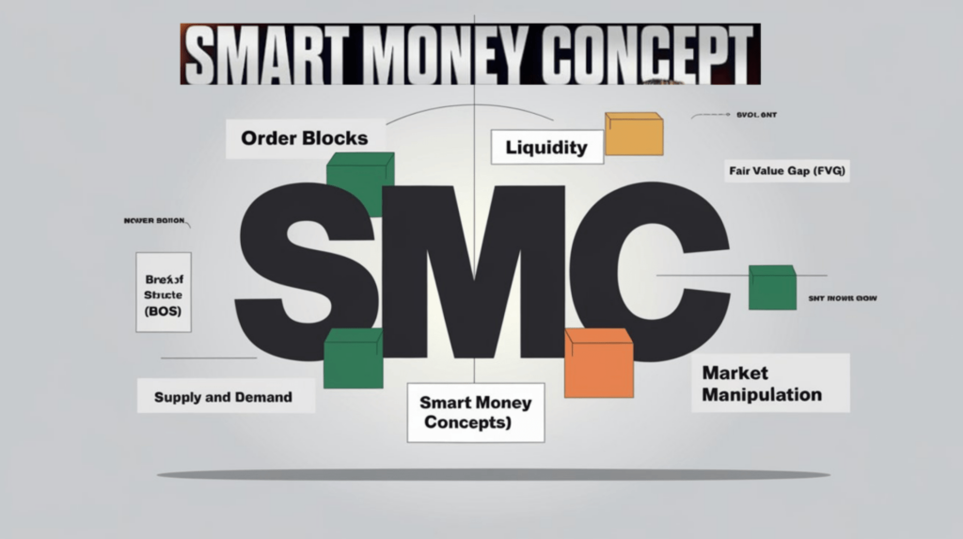 Lecture 19: Creating A Personal SMC Playbook – Documenting Patterns & Adjustments Based On Data Lecture 19: Creating A Personal SMC Playbook – Documenting Patterns & Adjustments Based On Data