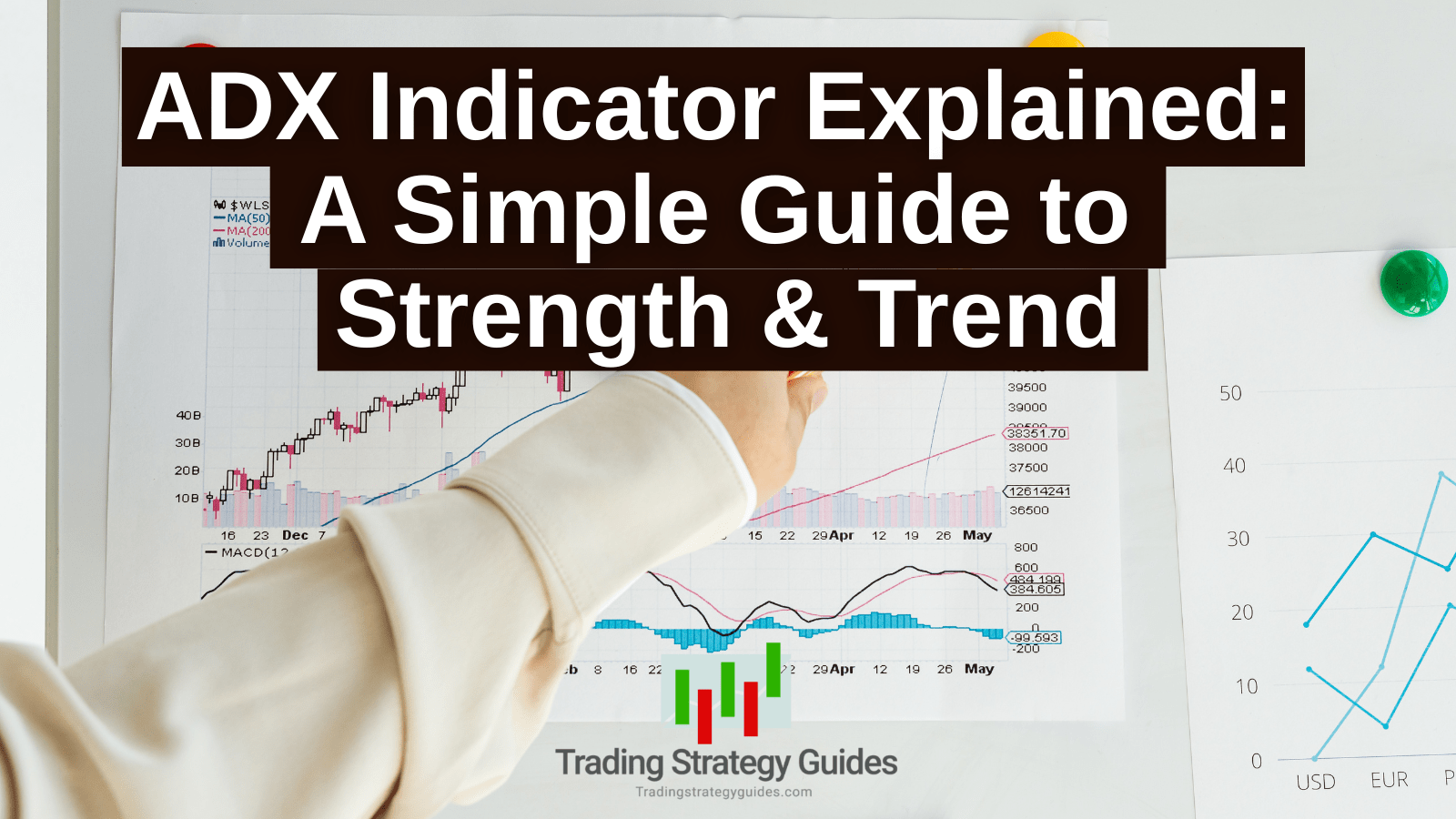 ADX Indicator Explained: A Simple Guide To Strength & Trend ADX Indicator Explained: A Simple Guide To Strength & Trend