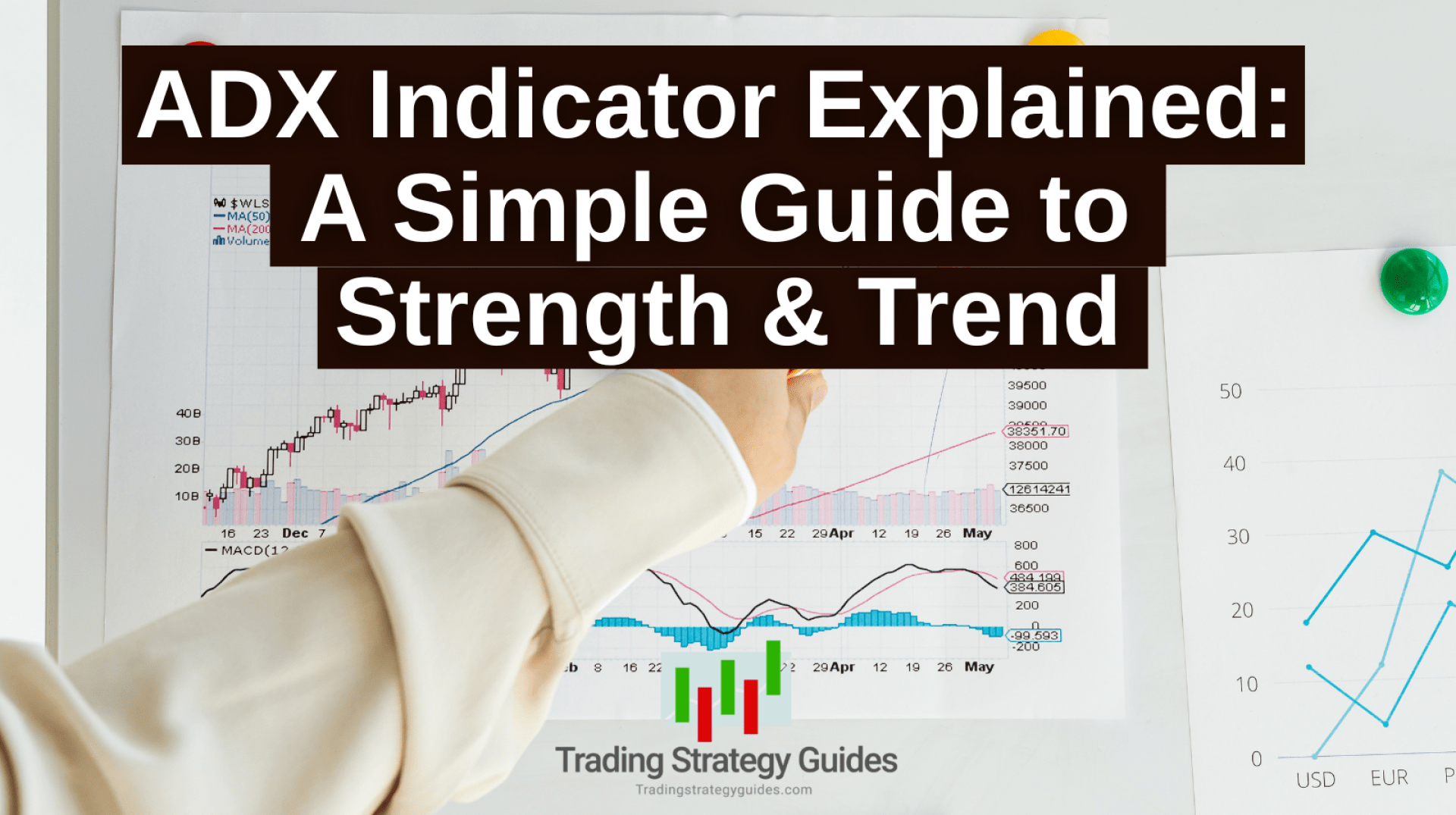 ADX Indicator Explained: A Simple Guide To Strength & Trend ADX Indicator Explained: A Simple Guide To Strength & Trend