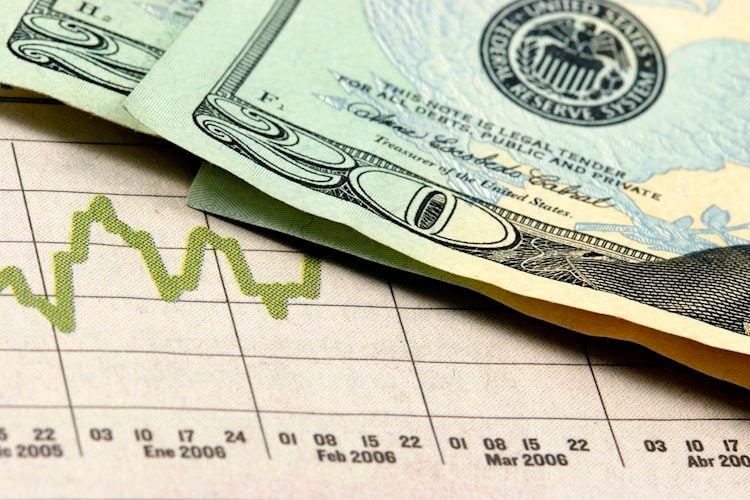 US Dollar steady as markets digest mid-tier data US Dollar steady as markets digest mid-tier data