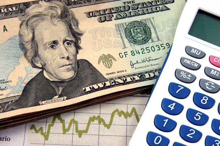 US Dollar soft as market digest labor and economic activity data, Fed words US Dollar soft as market digest labor and economic activity data, Fed words