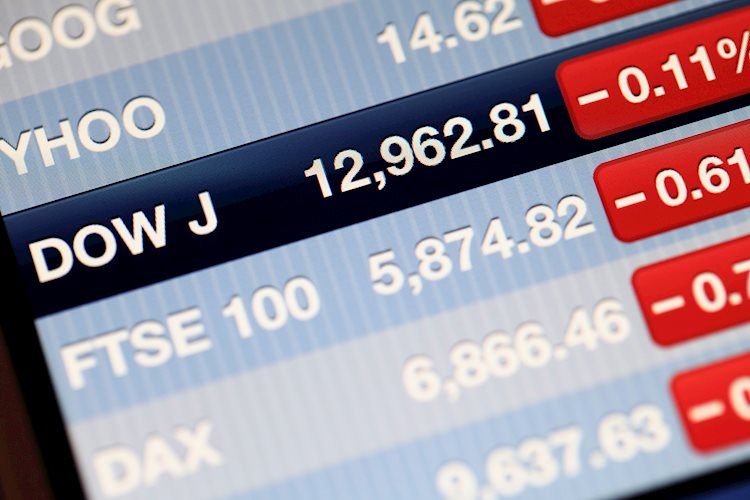 Dow Jones whips on cautious new trading year Dow Jones whips on cautious new trading year