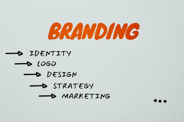 Marketing Strategies Marketing Strategies