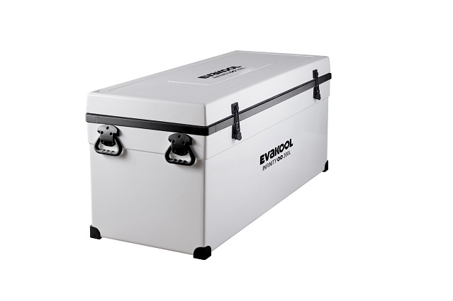 Tips To Make The Best Use Of Iceboxes While Camping Tips To Make The Best Use Of Iceboxes While Camping