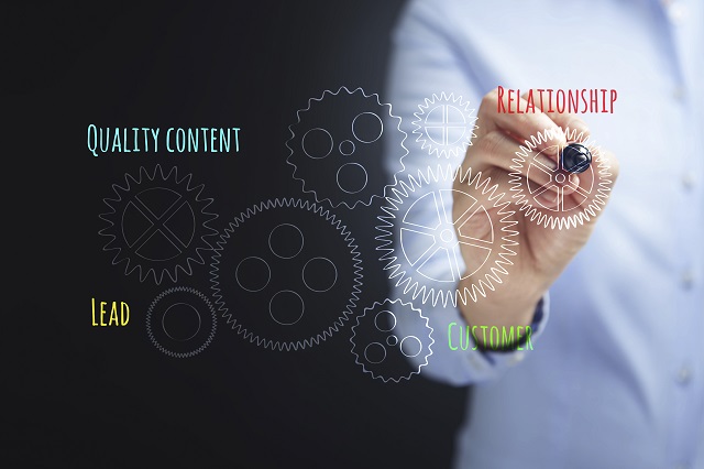 Articles For Website Articles For Website