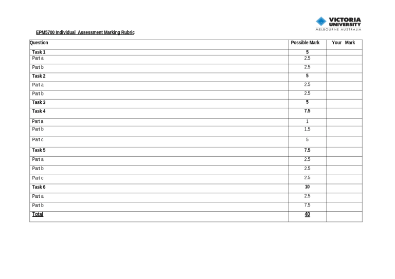 Individual Assignment Rubrics V1 (1) Individual Assignment Rubrics V1 (1)