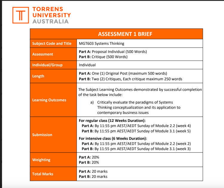 MGT603 Systems Thinking – Torrens University Australia MGT603 Systems Thinking – Torrens University Australia