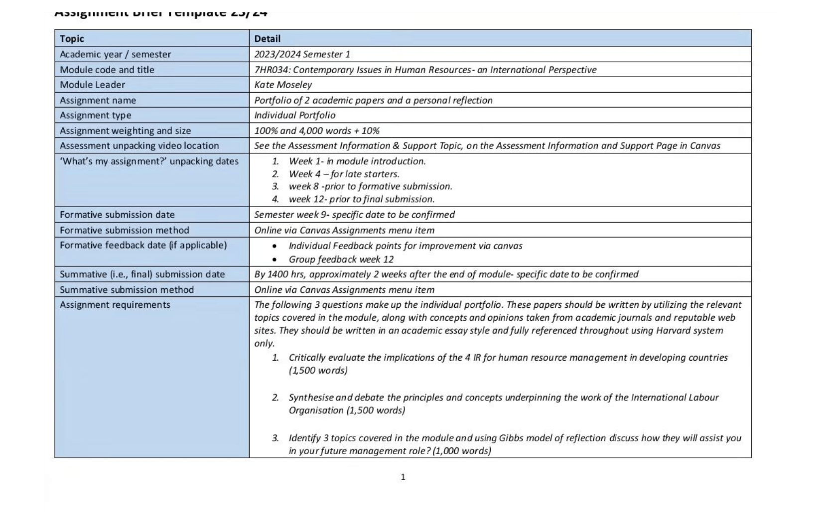7HR034: Contemporary Issues in Human Resources- an International Perspective 7HR034: Contemporary Issues in Human Resources- an International Perspective