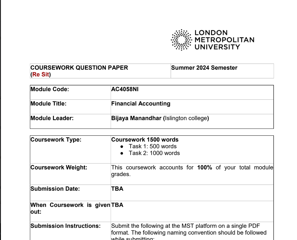 Financial Accountingย AC4058NI Financial Accountingย AC4058NI
