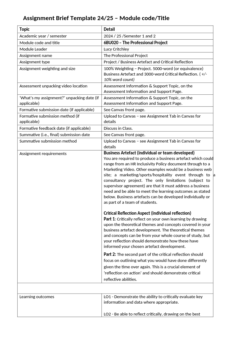 6BU020+Assessment+Brief++202425 6BU020+Assessment+Brief++202425