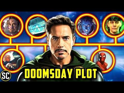Is This the Plot of ‘Avengers: Doomsday’? Is This the Plot of ‘Avengers: Doomsday’?