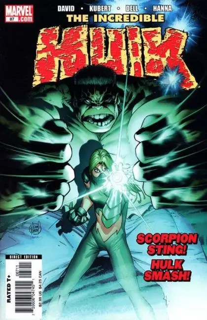 The Incredible Hulk, Vol. 2 #87A