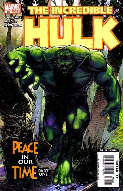 The Incredible Hulk, Vol. 2 #88A