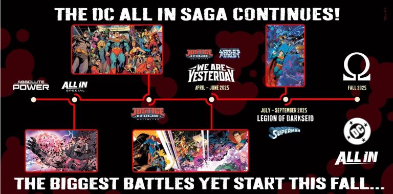 Superman Surprise Reveal Promises A DC Event is Coming (SuperSpoilers) Superman Surprise Reveal Promises A DC Event is Coming (SuperSpoilers)